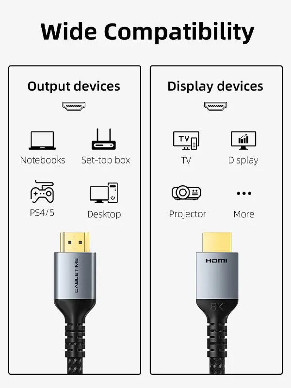 CABLETIME 8K HDMI 2.1 Cable 48Gbps Braided