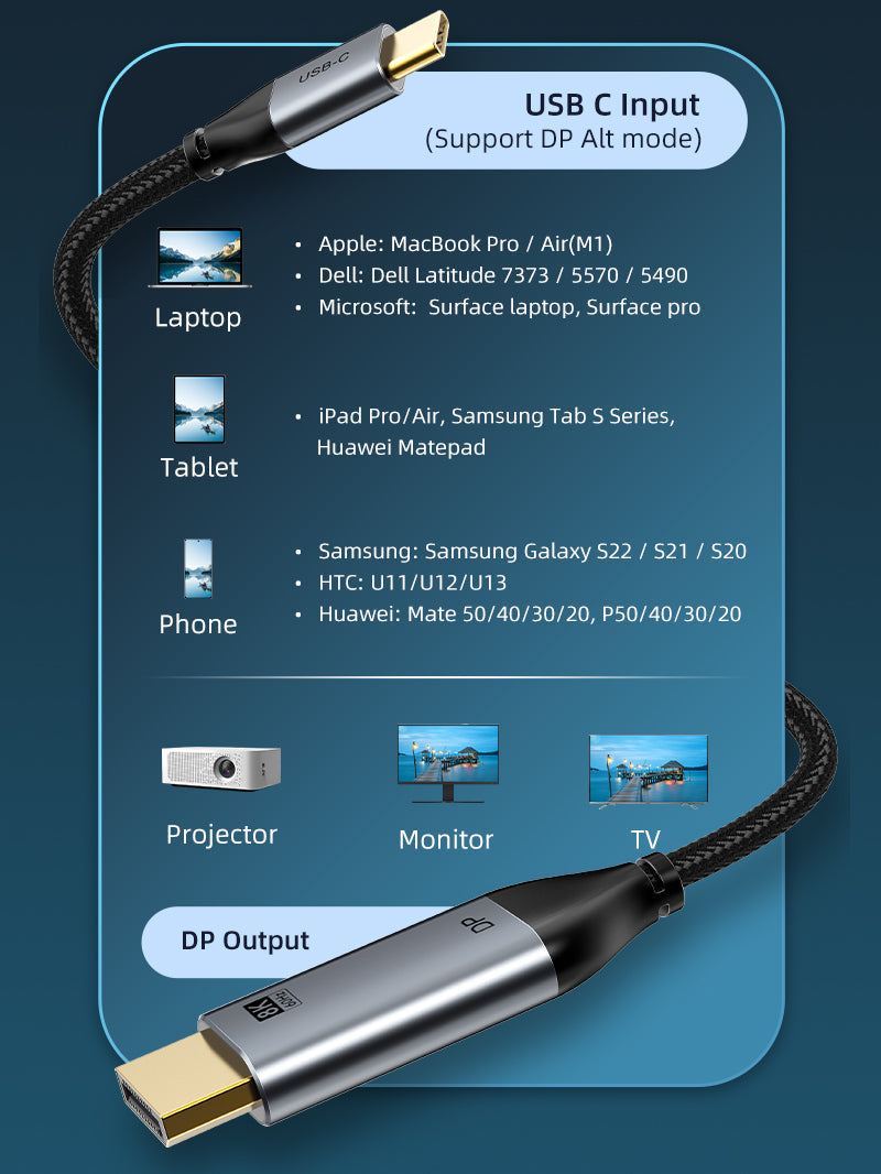 CABLETIME USB C to DisplayPort 1.4 Cable 8K 60Hz 4K 144Hz, models CC21L / CC21N, SKUs CT-CMDP8K-AG2 / CT-CMDP8K-AG3