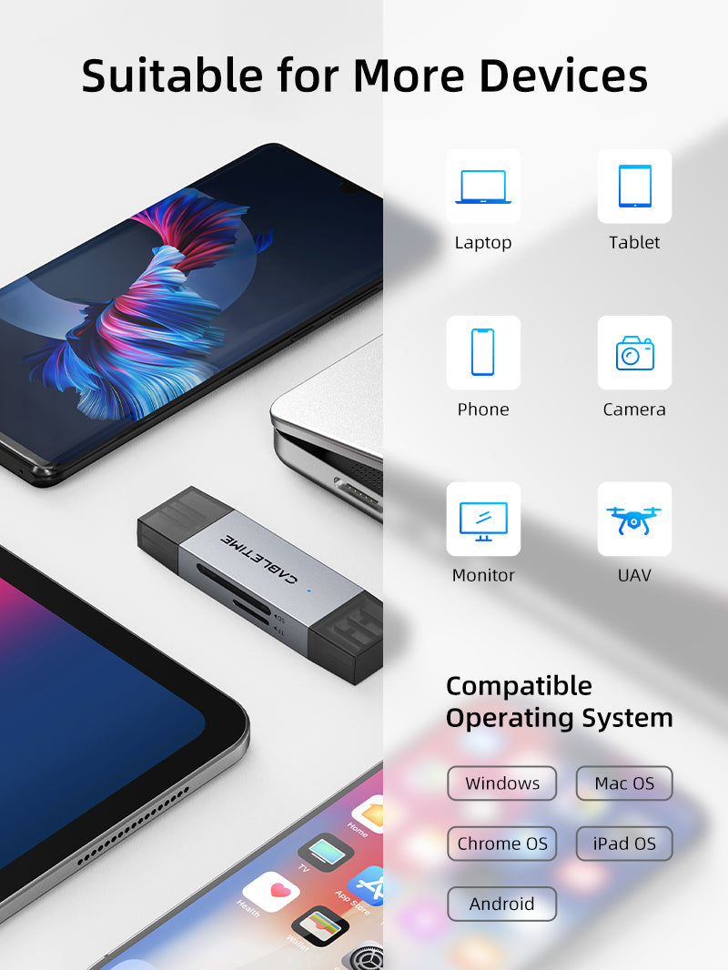CABLETIME High Speed USB-C and USB 3.0 to SD / Micro SD Card Reader – CD40G