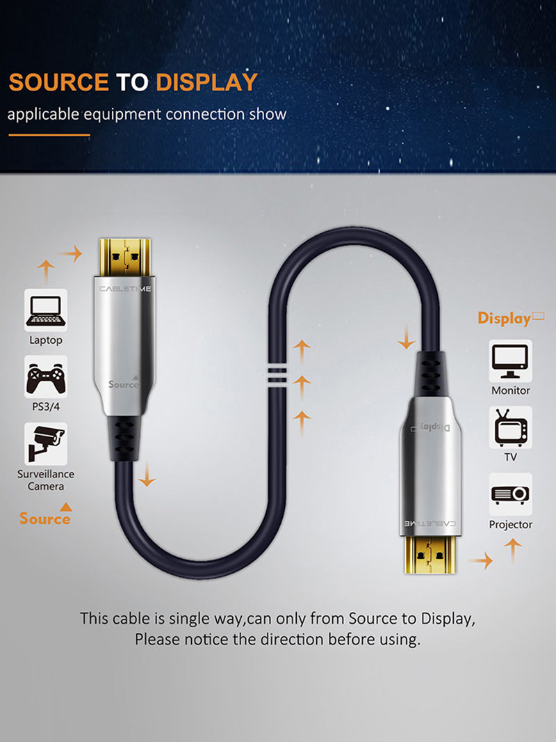 CABLETIME Active Fiber Optical HDMI 2.0 Cable (AOC) 4K 60Hz