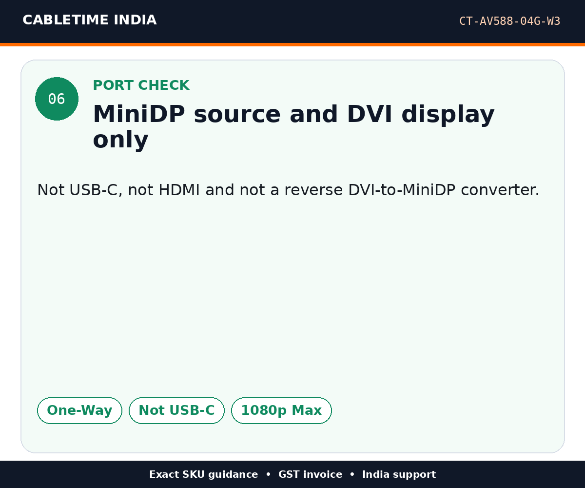 CABLETIME CT-AV588-04G-W3 — Port check — MiniDP source and DVI display only