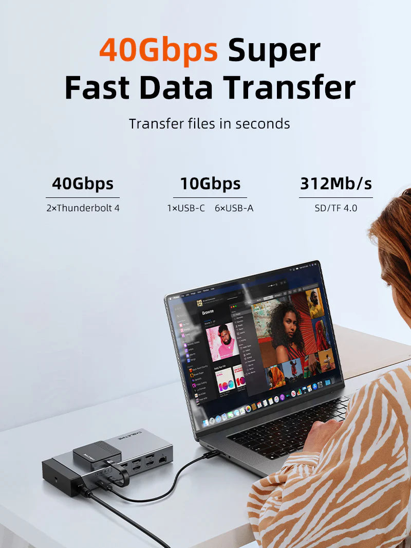 Cable Time 20 IN 1 DisplayLink Thunderbolt 4 Docking Station Triple Monitor for Macbook Pro (TB20G)