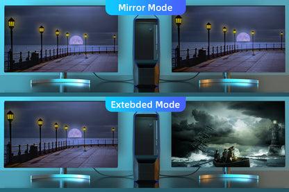 CABLETIME DisplayPort productivity feature