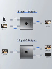 CABLETIME Bi-Directional 4K 60Hz HDMI 2.0 Switch 1 in 2 Out / 2 in 1 Out Manual HDMI Switcher
