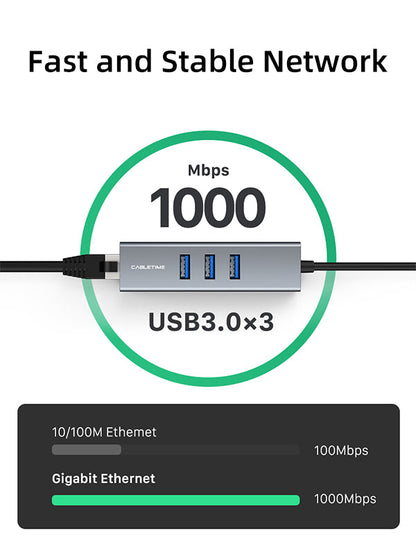 CABLETIME USB 3.0 3-Port Hub with Gigabit Ethernet Adapter – CB55G