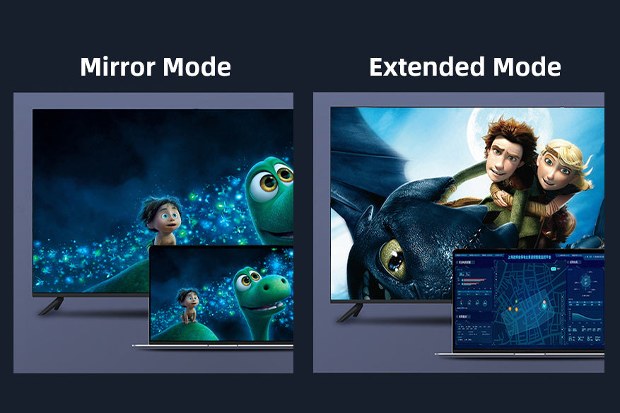 USB-C to DisplayPort cable mirror and extended modes