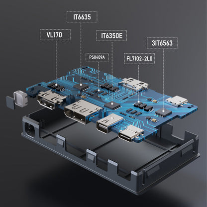 CABLETIME 4-in-1 4K@60Hz HDMI Auto Presentation Switcher, USB-C / HDMI / DP / Mini DP to HDMI