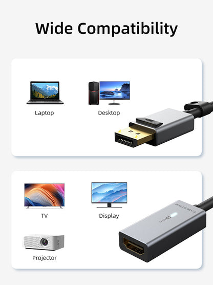 CABLETIME DP HDMI LED ring