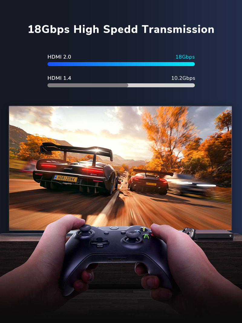 CABLETIME Gold Plated HDMI 2.0 Cable 4K 60Hz for PS4 TV