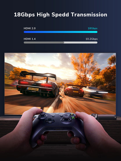 CABLETIME Gold Plated HDMI 2.0 Cable 4K 60Hz for PS4 TV