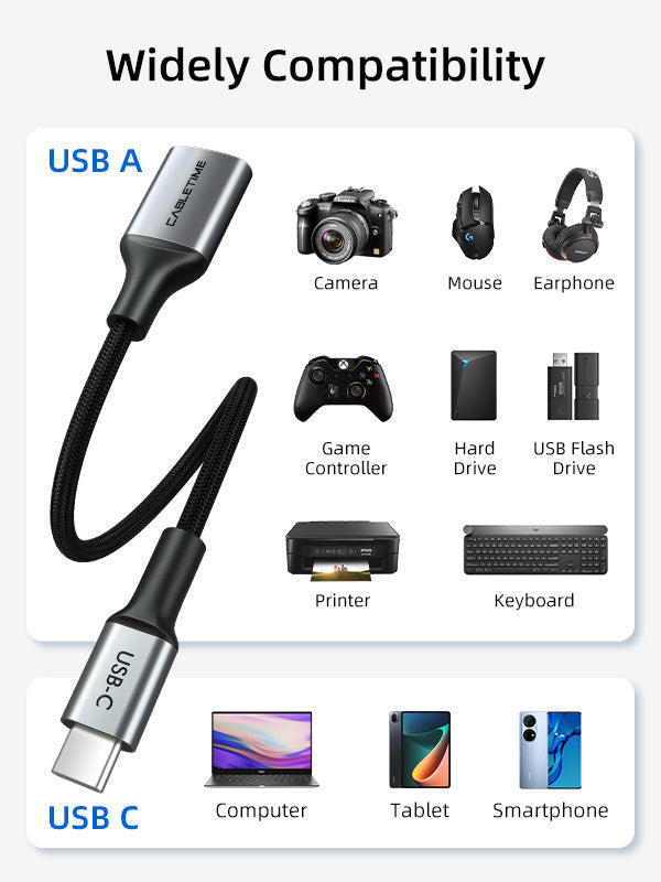 CABLETIME USB C Male to USB 3.0 Female Adapter Type C OTG Cable, model CP60G, SKU CT-CMAF3.0-AG0.15