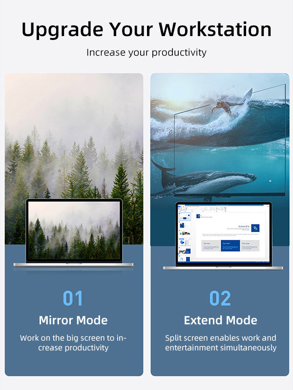 CABLETIME DP HDMI display modes