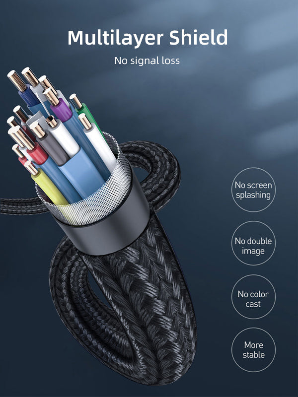 CABLETIME DisplayPort to HDMI cable multilayer shielding