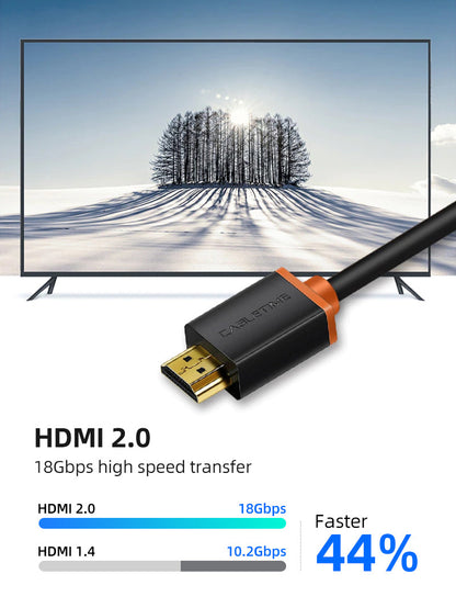 CABLETIME 4K 60Hz HDMI 2.0 Cord Cable for Monitor PC TV