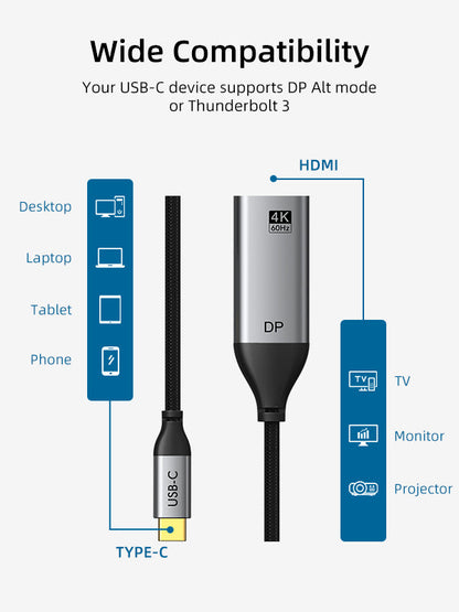 CABLETIME USB-C to DisplayPort construction
