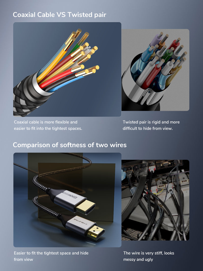 CABLETIME Ultra-Thin HDMI 2.1 Cable, 48Gbps, 8K@60Hz / 4K@120Hz, 1m / 2m | CT-AV540-HE21G(C8K)-B