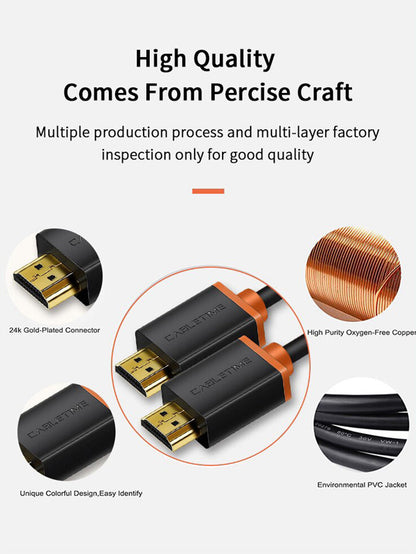 CABLETIME 4K 60Hz HDMI 2.0 Cord Cable for Monitor PC TV