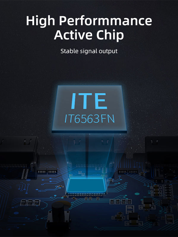 CABLETIME DP HDMI compatibility