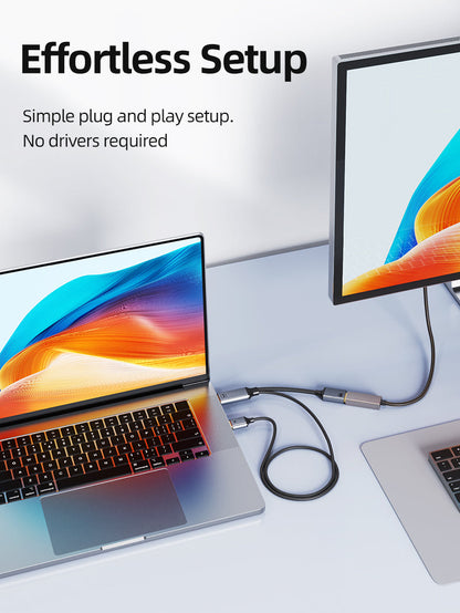 CABLETIME HDMI DP display modes