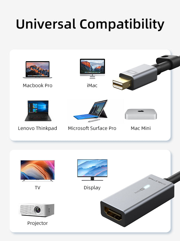 CABLETIME Mini DisplayPort to HDMI adapter device compatibility