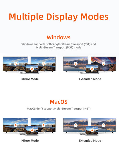 CABLETIME DisplayPort to Dual HDMI Adapter, Dual 4K@60Hz & 8K@30Hz, MST | CT-DM2H8K-AG - image 5