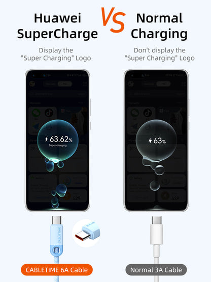 CABLETIME Huawei SuperCharge versus normal charging comparison