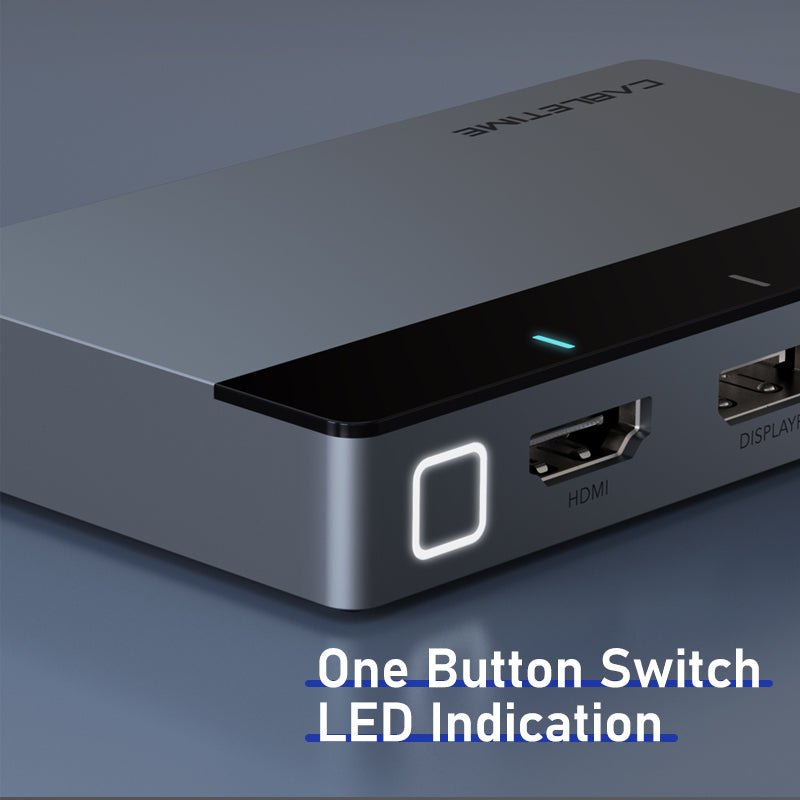 CABLETIME 4-in-1 4K@60Hz HDMI Auto Presentation Switcher, USB-C / HDMI / DP / Mini DP to HDMI