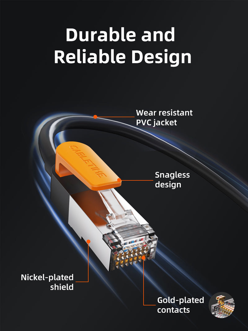 CABLETIME FTP Shielded Cat6 Ethernet Patch Cable RJ45 LAN Cable