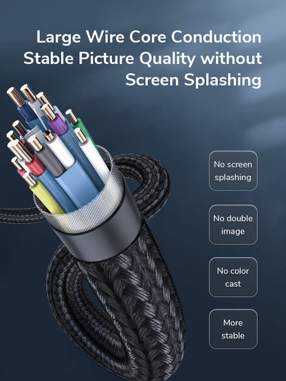 CABLETIME DisplayPort to HDMI cable compatibility visual