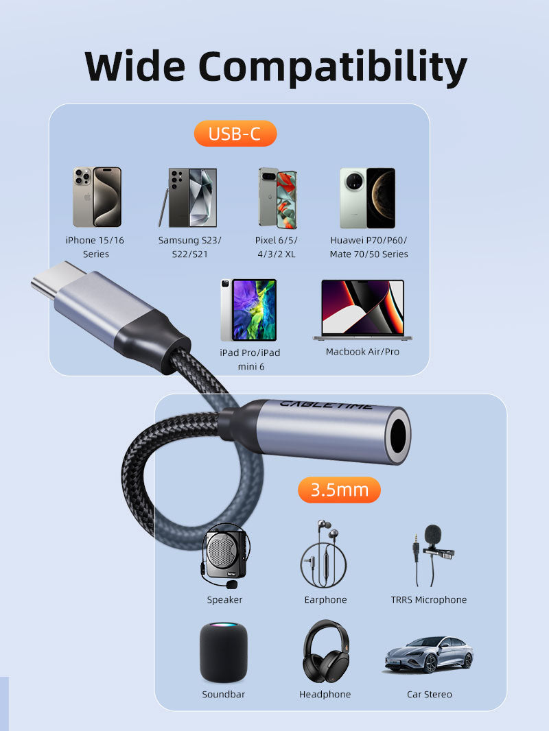 CABLETIME audio adapter compatibility
