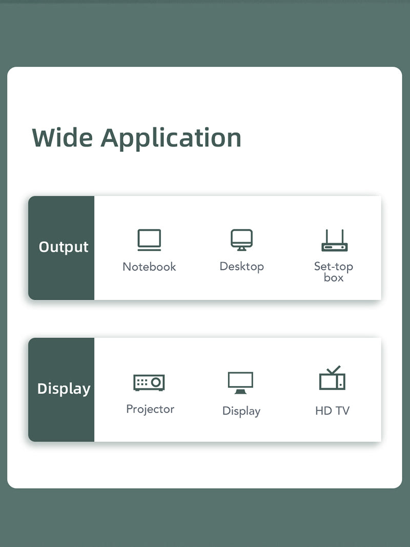 CABLETIME DisplayPort to VGA adapter specification visual