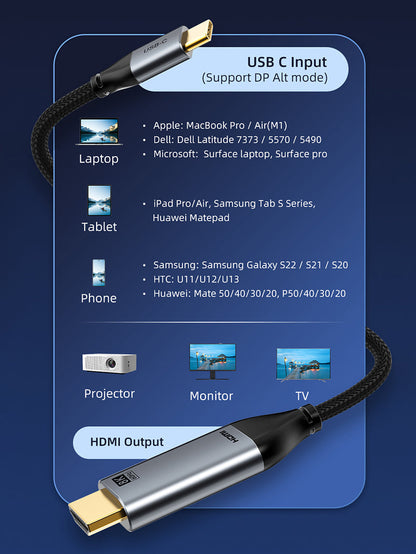 CABLETIME 8K 60Hz USB Type C to HDMI 2.1 Cable, model CC14L, SKU CT-CMHD8K-AG2