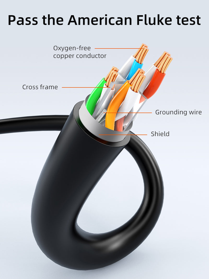 CABLETIME FTP Shielded Cat6 Ethernet Patch Cable RJ45 LAN Cable