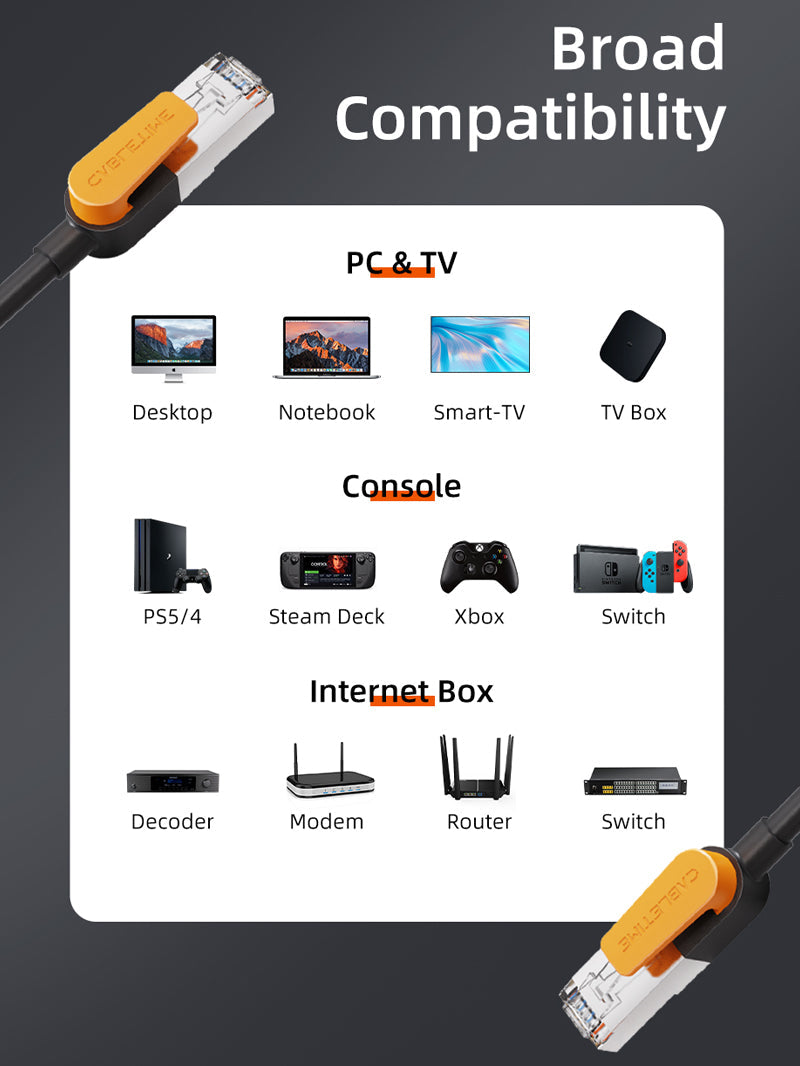 CABLETIME FTP Shielded Cat6 Ethernet Patch Cable RJ45 LAN Cable