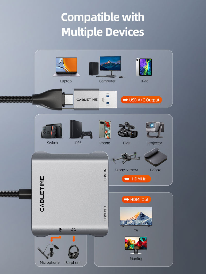 CABLETIME USB 3.0 HDMI Capture Card 1080P60 with 4K30Hz Loop Out, USB-A/USB-C Output, Mic Input & Audio Monitoring