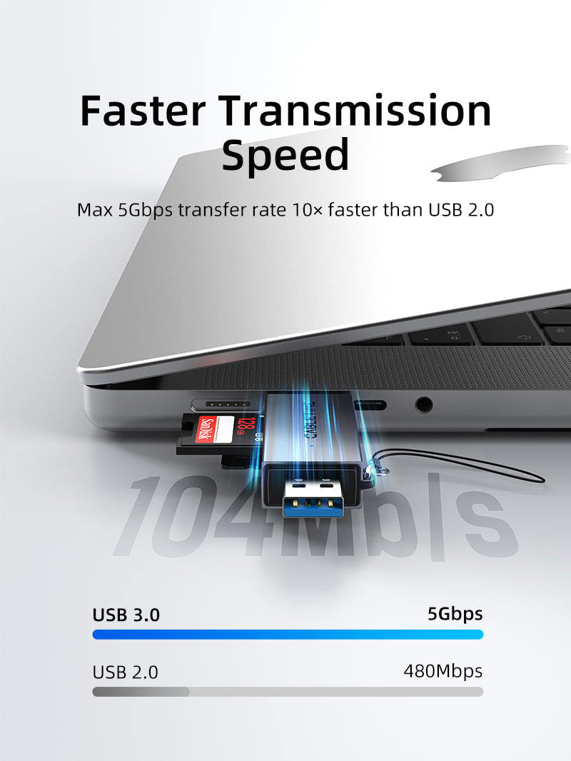 CABLETIME High Speed USB-C and USB 3.0 to SD / Micro SD Card Reader – CD40G
