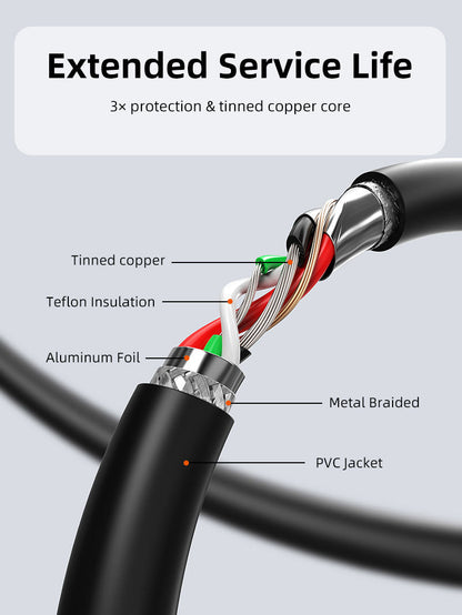 CABLETIME Active USB 2.0 A Male to A Female Extension Cable 5m / 10m / 15m / 20m / 25m / 30m.