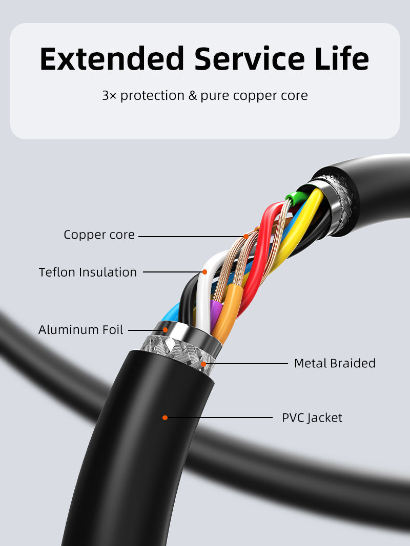 CABLETIME USB 3.0 Active Extension Cable Male to Female 5m / 10m / 15m / 20m with Amplifier