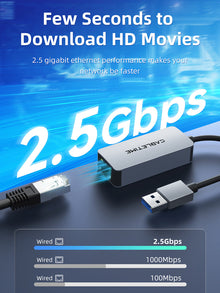 CABLETIME 2.5Gbps USB 3.0-A to RJ45 Ethernet Adapter – CB56G