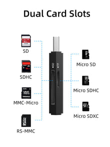 CABLETIME Portable USB 3.0-A to SD / Micro SD Card Reader – CD41G
