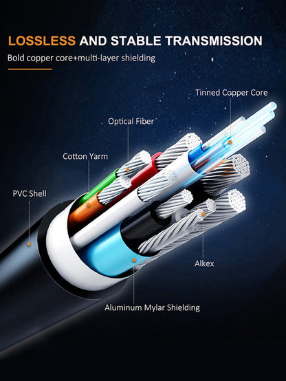 CABLETIME Active Fiber Optical HDMI 2.0 Cable (AOC) 4K 60Hz