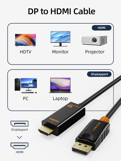 CABLETIME DisplayPort to HDMI 4K60 cable product detail
