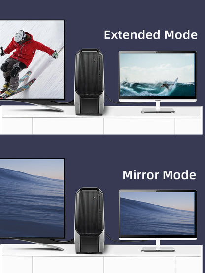 CABLETIME DisplayPort to DVI cable mirror and extended modes