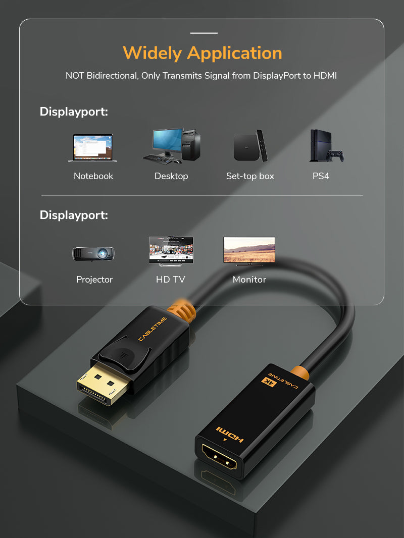 CABLETIME DisplayPort to HDMI adapter device compatibility