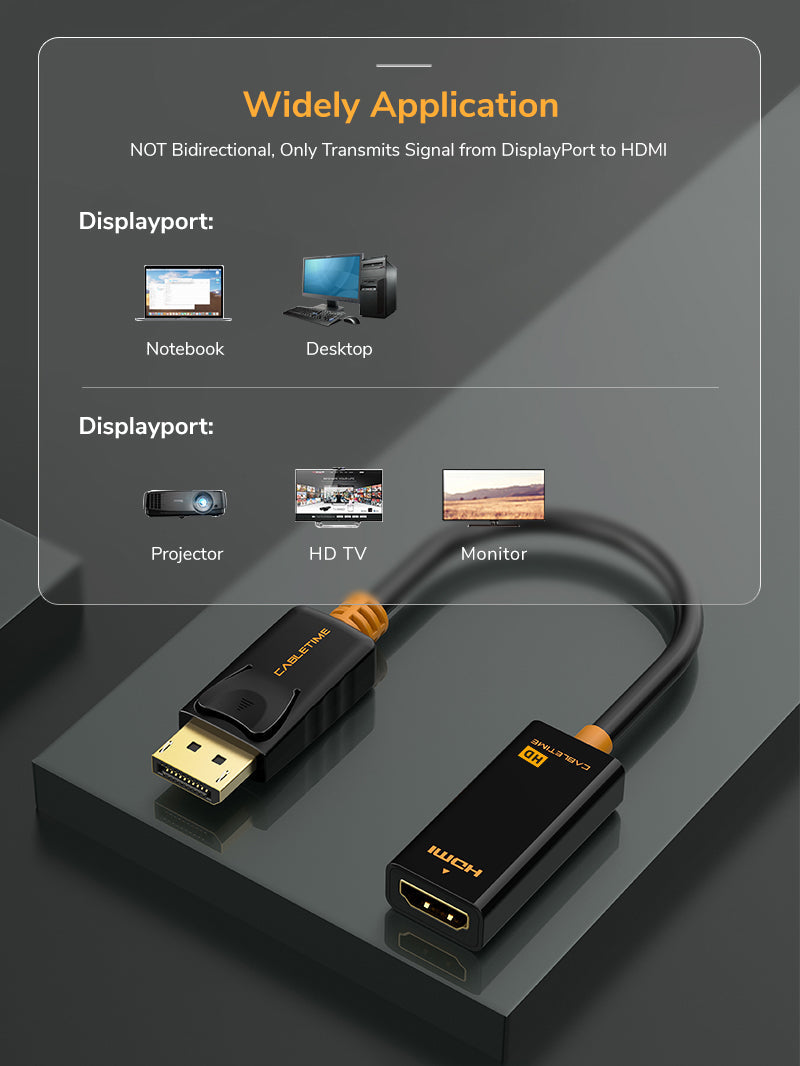CABLETIME DP HDMI construction