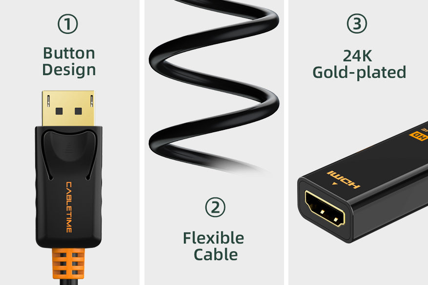 CABLETIME DP HDMI packaging
