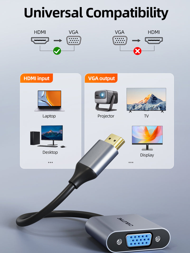 CABLETIME HDMI to VGA Adapter 1080p Female to Male for Laptop TV Projector, model CP53G, SKU CT-C160-PU31-HMVGA1-S0.15