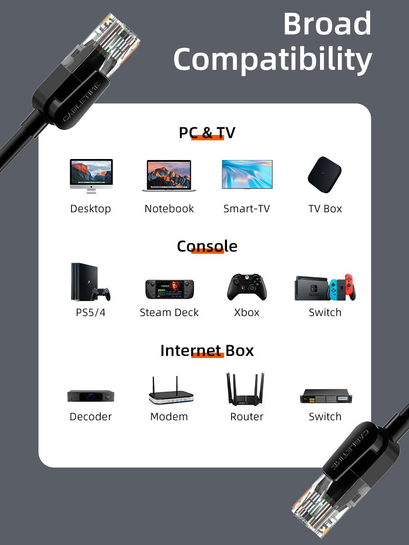CABLETIME Cat6 Ethernet Network Cable UTP RJ45 Black
