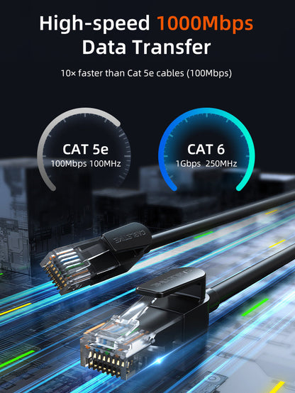 CABLETIME Cat6 Ethernet Network Cable UTP RJ45 Black
