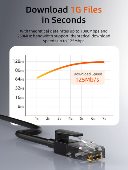 CABLETIME Cat6 Ethernet Network Cable UTP RJ45 Black